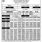 ตรวจหวย16มีนาคม2556